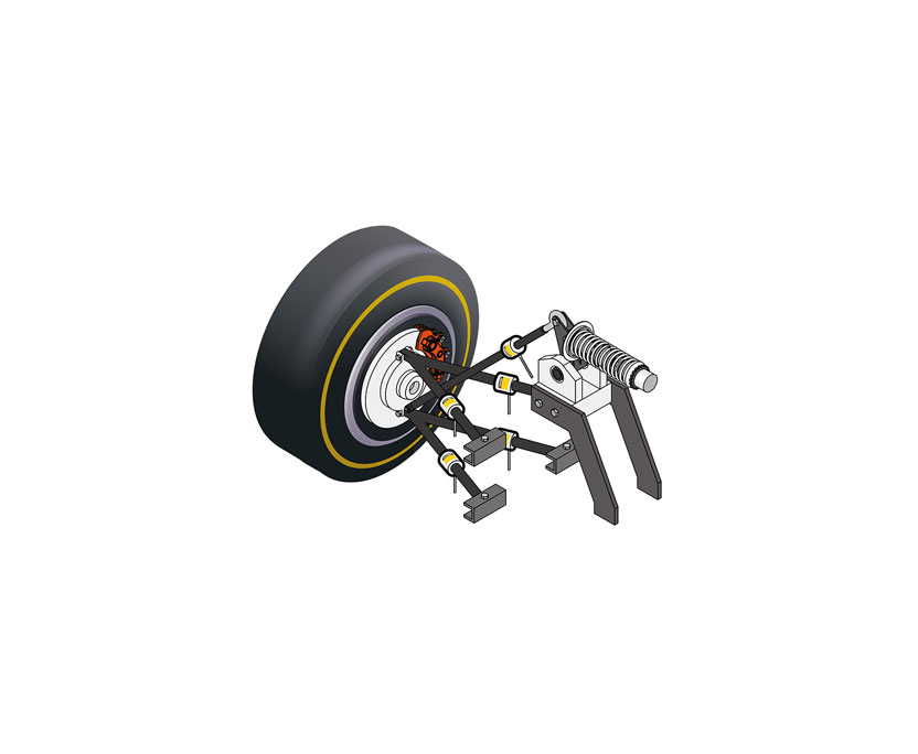 懸架系統的性能驗證